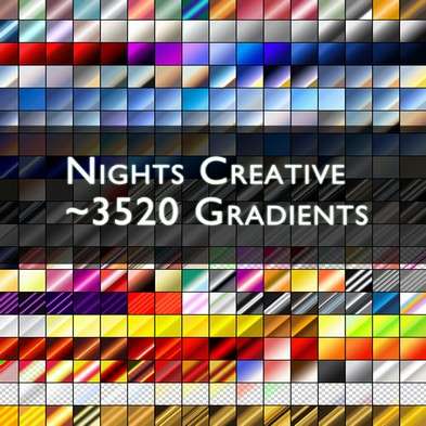 Gradients in quantities Gradients in quantities