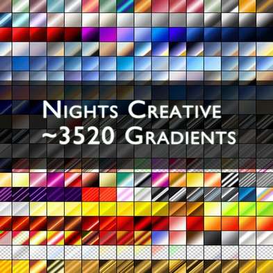 Gradients in quantities